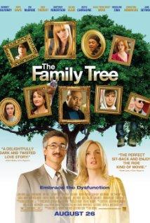 A családfa (The Family Tree)