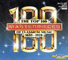 Classical Music Most Popular Top 100
